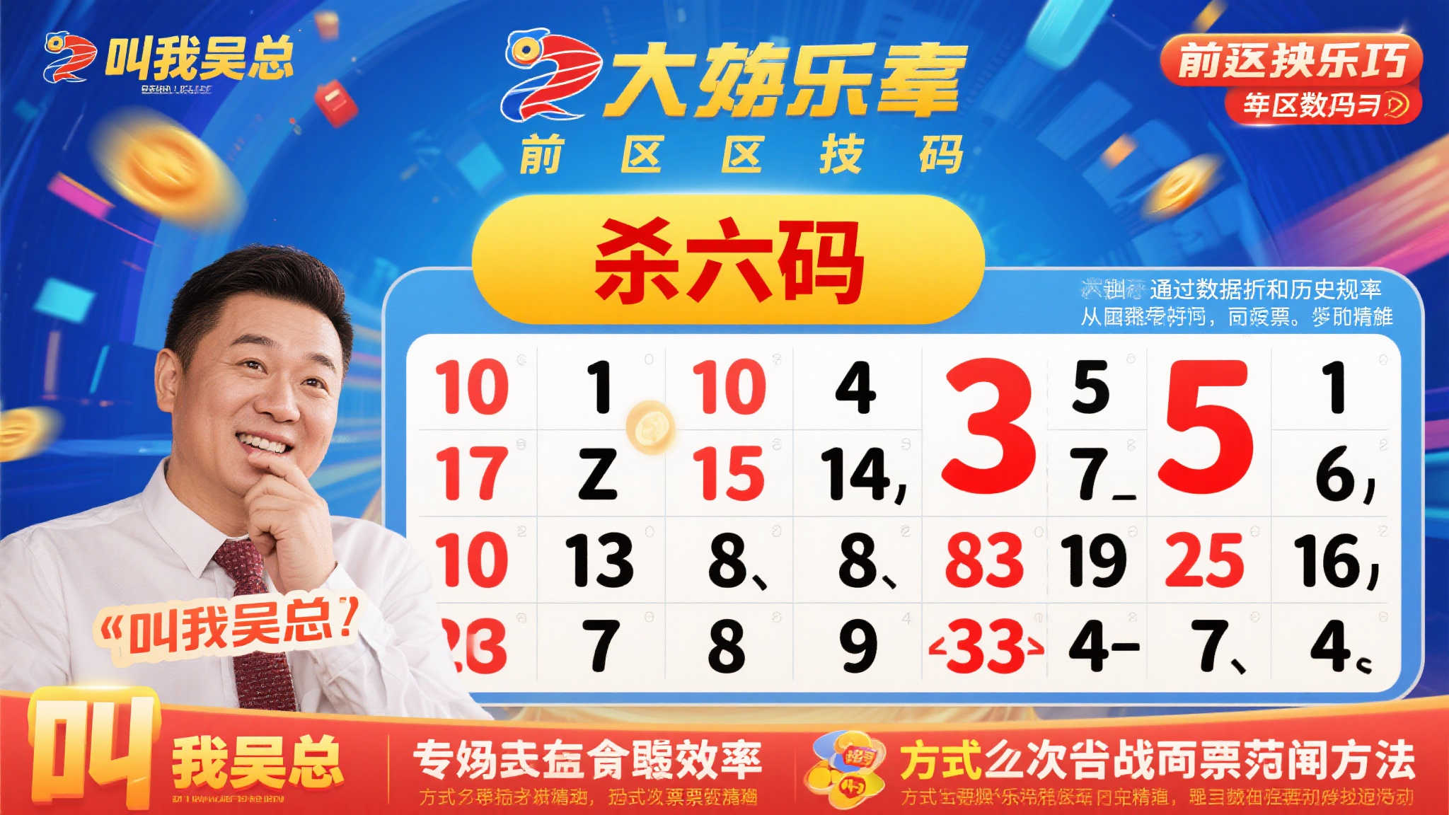 吴总带你飞]大乐透2025-053期前区精准杀六码，关注贴子稳赚不赔！